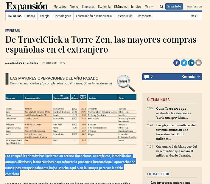 De TravelClick a Torre Zen, las mayores compras espaolas en el extranjero